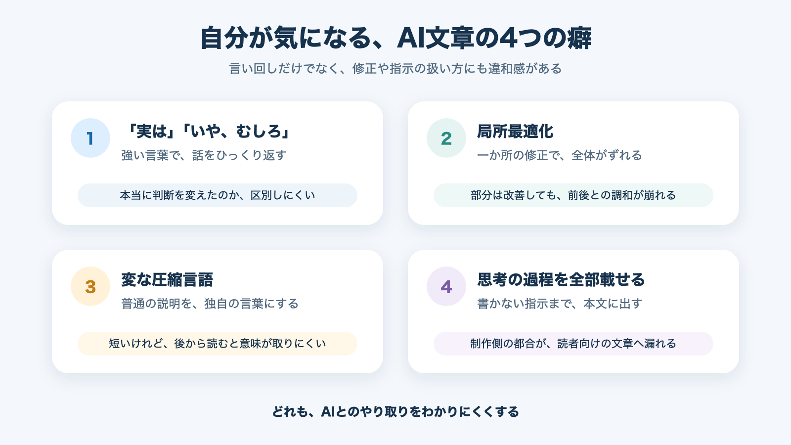 自分が気になるChatGPT文章の4つの癖