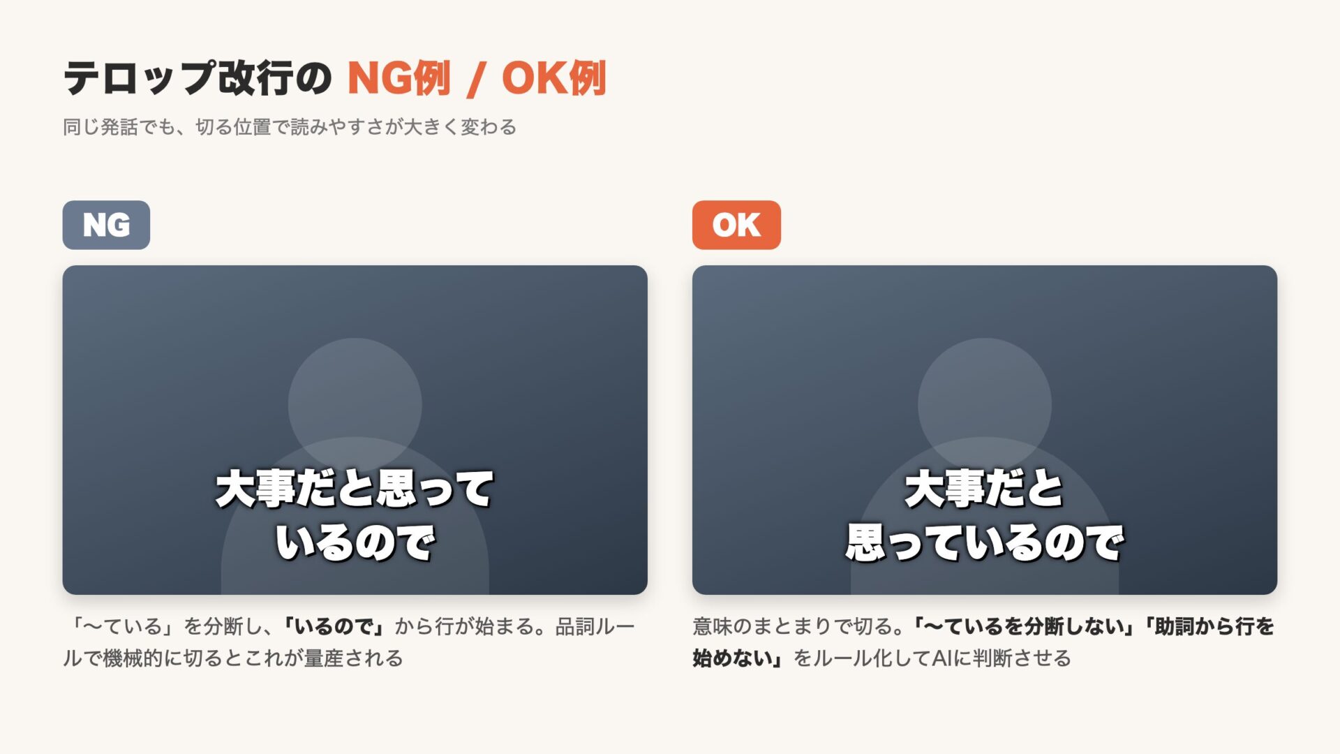 テロップ改行のNG例／OK例